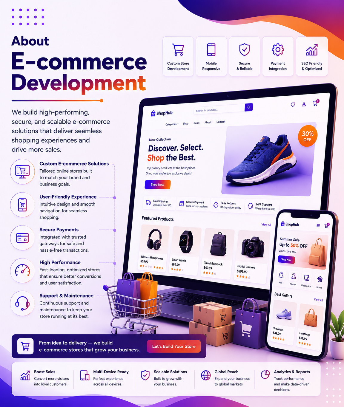 Why Choose WebVishno for Your E-Commerce Development Needs?